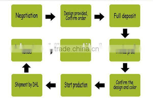 Factory supply directly!!!dress shirt,fabric pattern,man tuxedo shirt