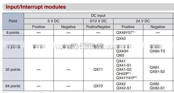QY40P Original Qy40p Original Factory QY40P Beautiful Price