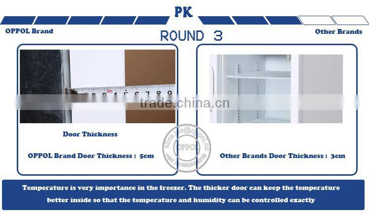 OP-A102 Pharmaceutical Danfoss Compressor Display Storage Refrigerator