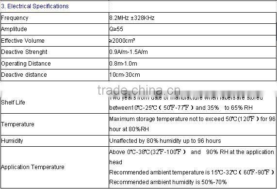 EAS RF rounded Label BLTL1