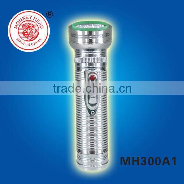 Fashion Portable Stainless Steel led focus light hot