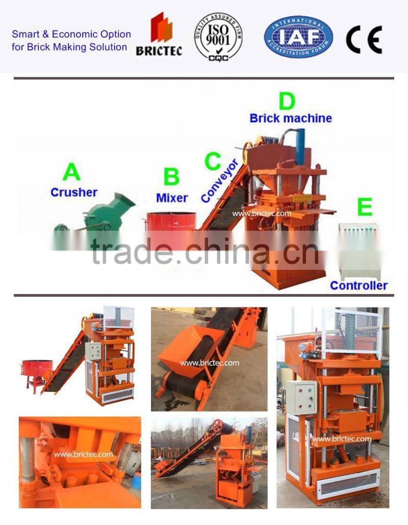 interlocking brick making machine made in china