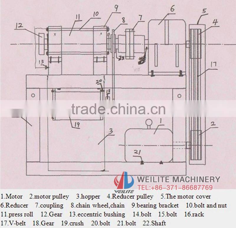 Double Roller Type Briquette Machine For Fertilizer