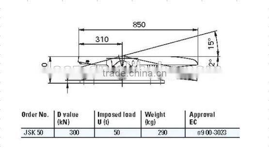 fifth wheel repair kit