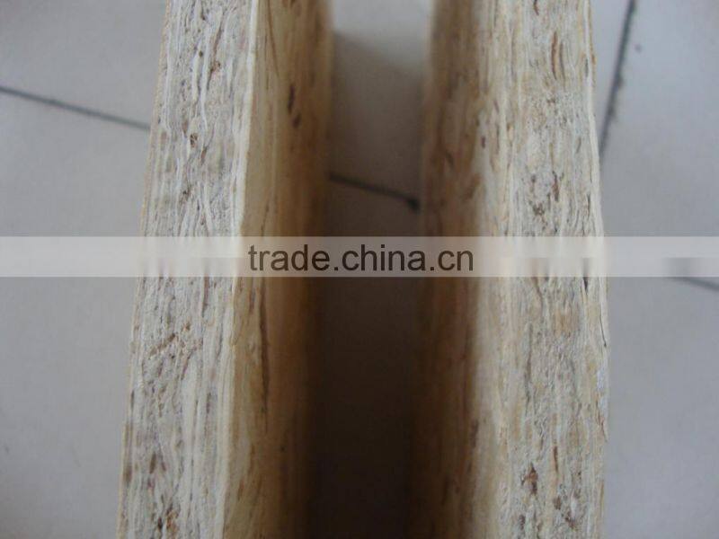 Lowest Laminated Particle Board Price Particle Boards on Sale