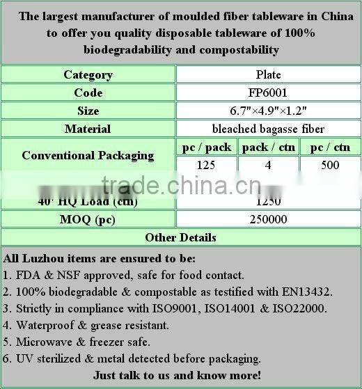 Paper Mould Tableware in grade packed