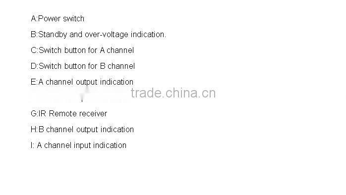 Optical SPDIF / TOSLINK Digital Audio 4x2 True Matrix + Remote Control