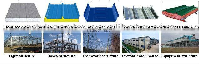 prefabricated sandwich panel steel warehouse rack for sale