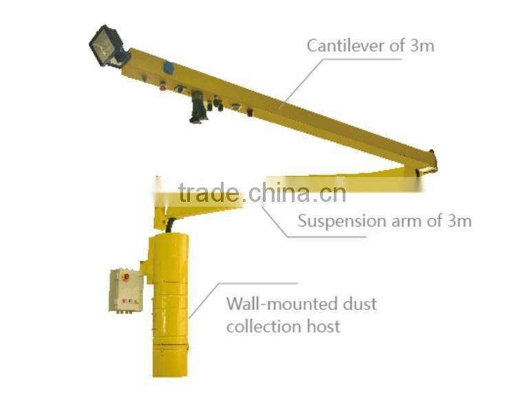 C100 Suspension dust-free dry grinding (double grinding )spray booth