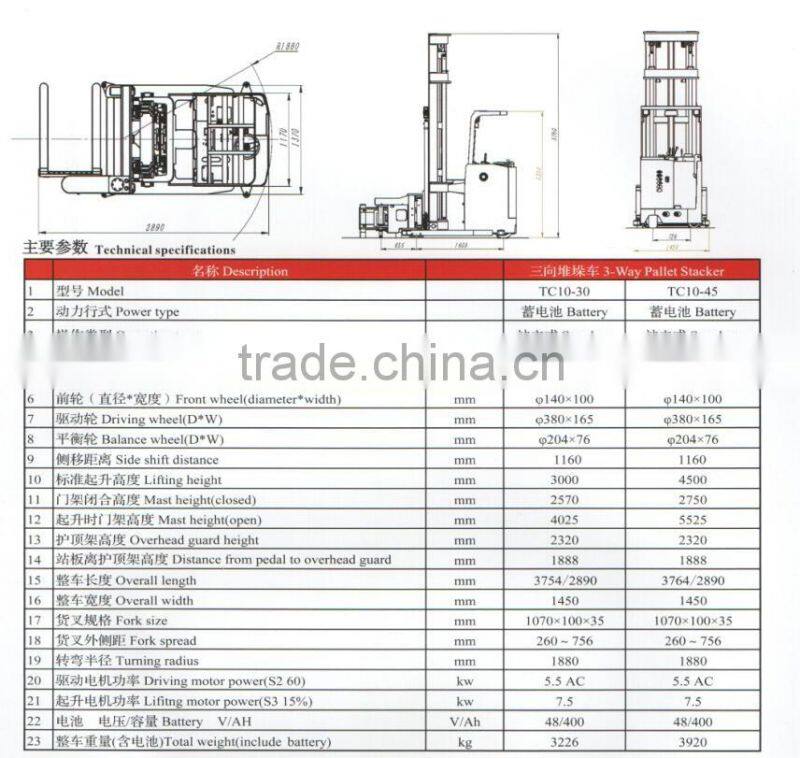 China supplier1 ton Battery Powered Stand- on 3000mm lifting height 3-way pallet stacker with CE