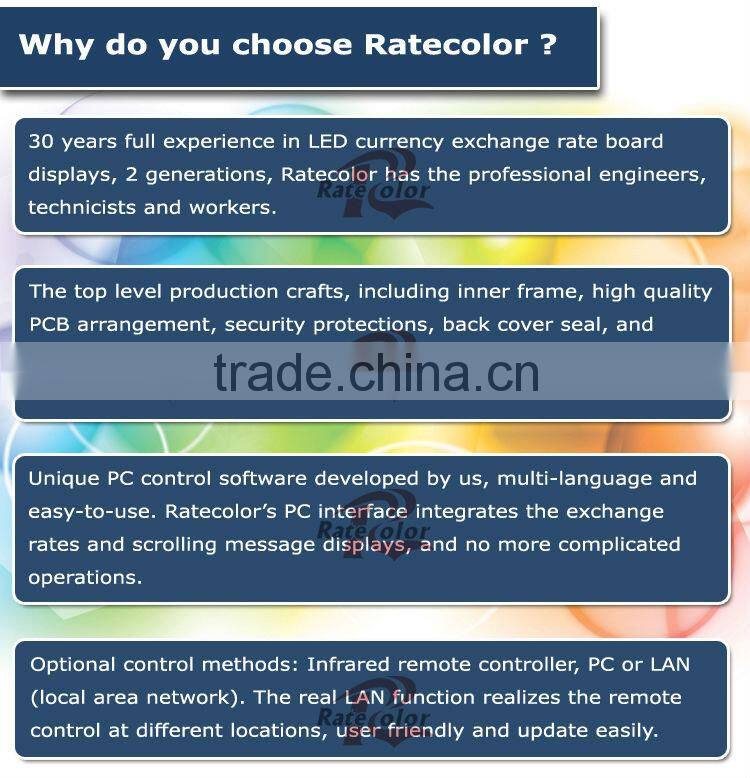 Currency exchange rate led display with single line moving message