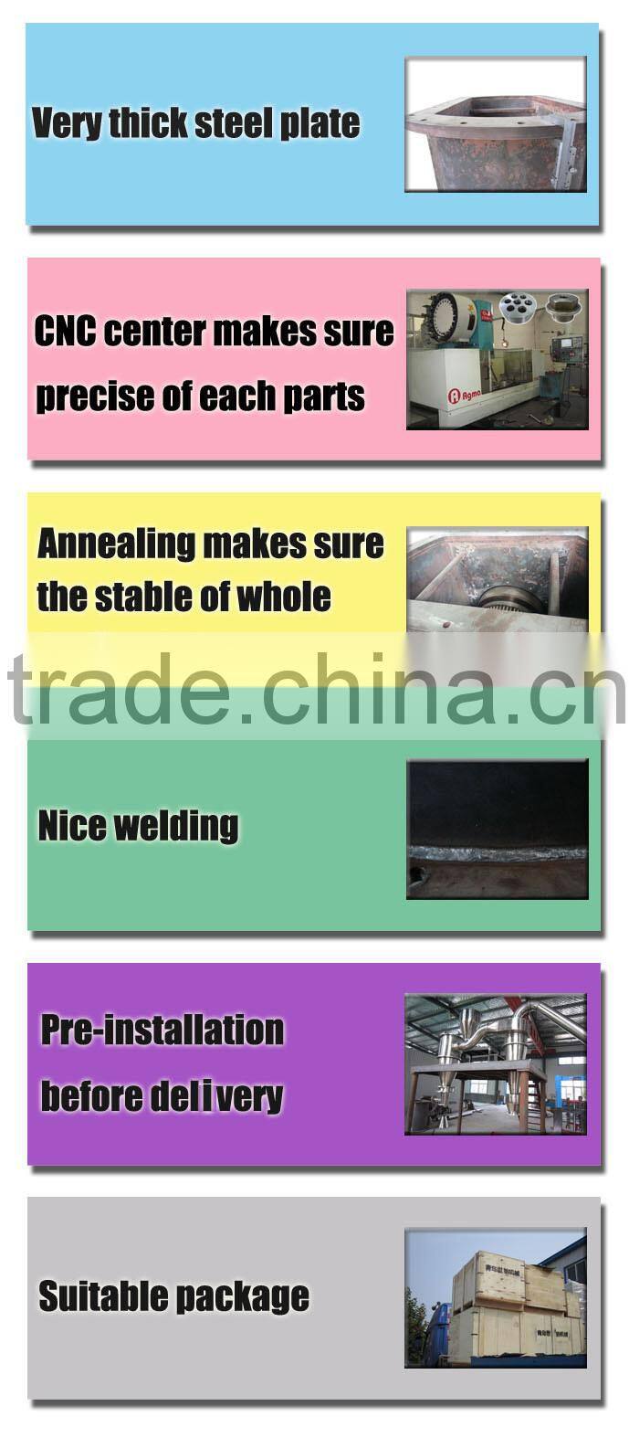 SHINA - cyclone separator