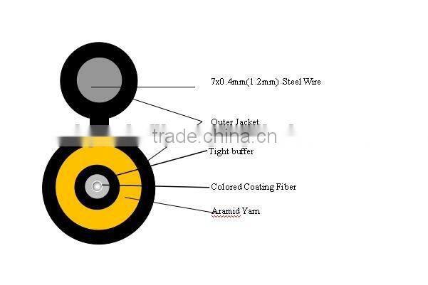 1.2mm(0.4mmx7) Steel Strand Wire 1 Fiber Figure 8 LSZH Outdoor FTTH Drop Cable For Southeast Asia