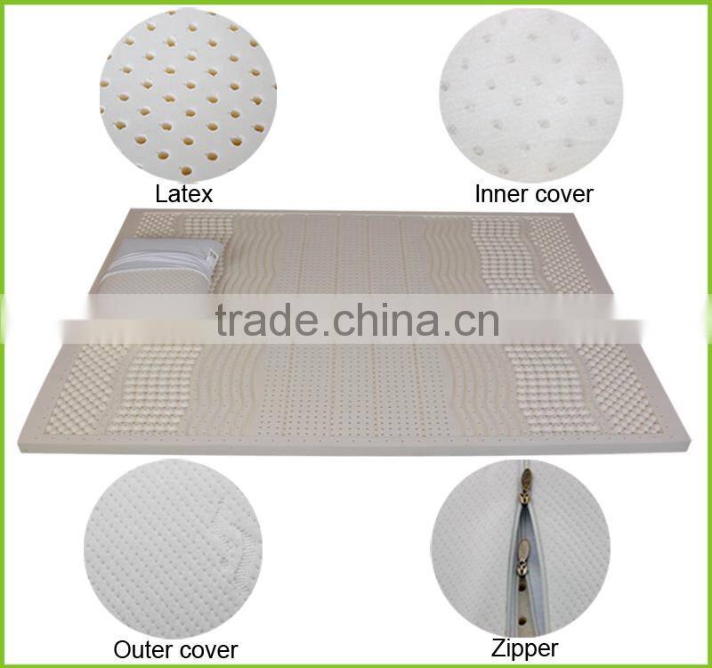 3folding/4 folding memory foam mattress,3 folding latex mattress,foam mattress