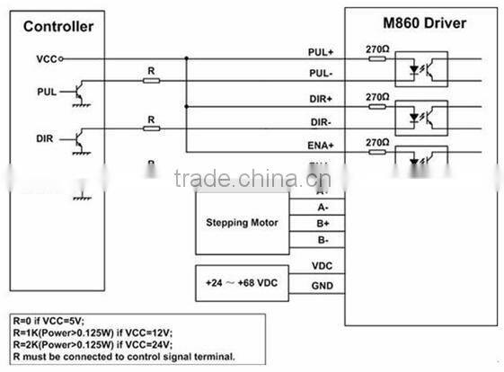 MA860 leadshine 2 phase ac motor speed controller