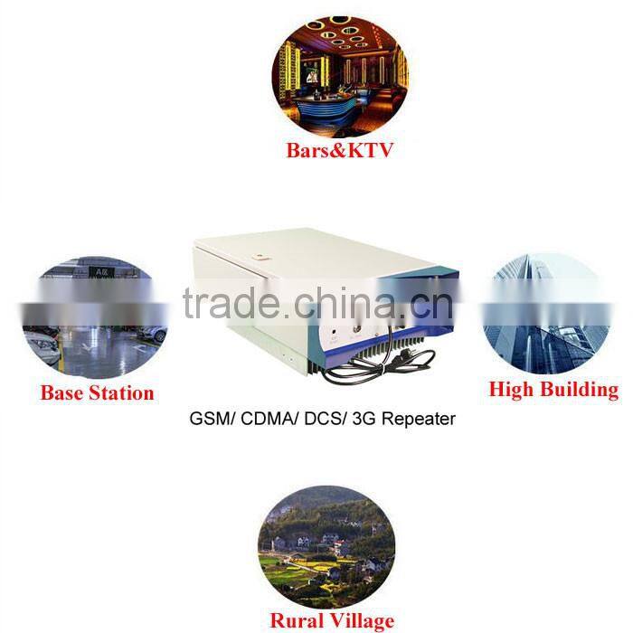 GSM 3G Repeater Dual Band GSM 900 MHz 2100 MHz W-CDMA UMTS Repetidor 3G Antenna Signal Amplifier