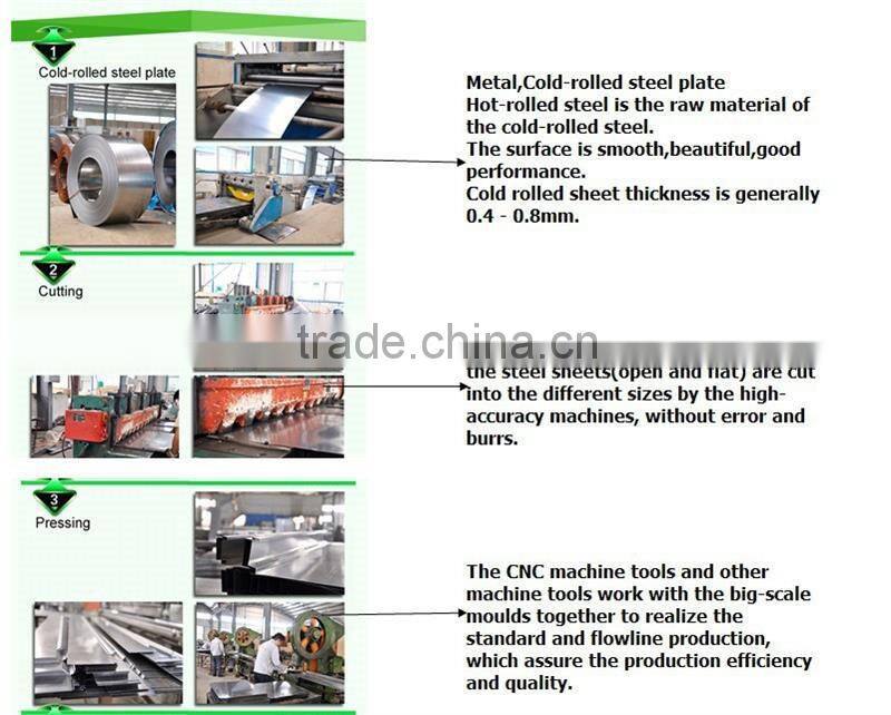 Sesidential letterbox sheet metal letter boxes steel mail letter cabinet