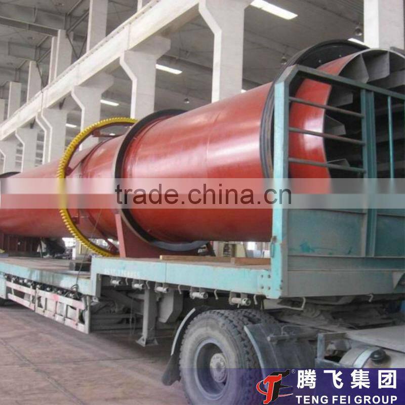 Professional Manufacturer of FD Series Clay Rotary Drum Dryer