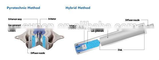 OEM SRS Airbag Inflator/Car SRS Airbag Inflator