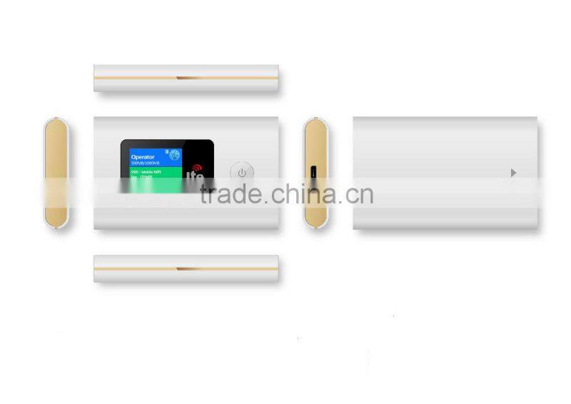 Global 4G LTE Mobile Hotspot WiFi Router
