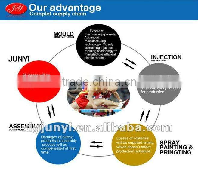 special design high quality plastic cap supplier