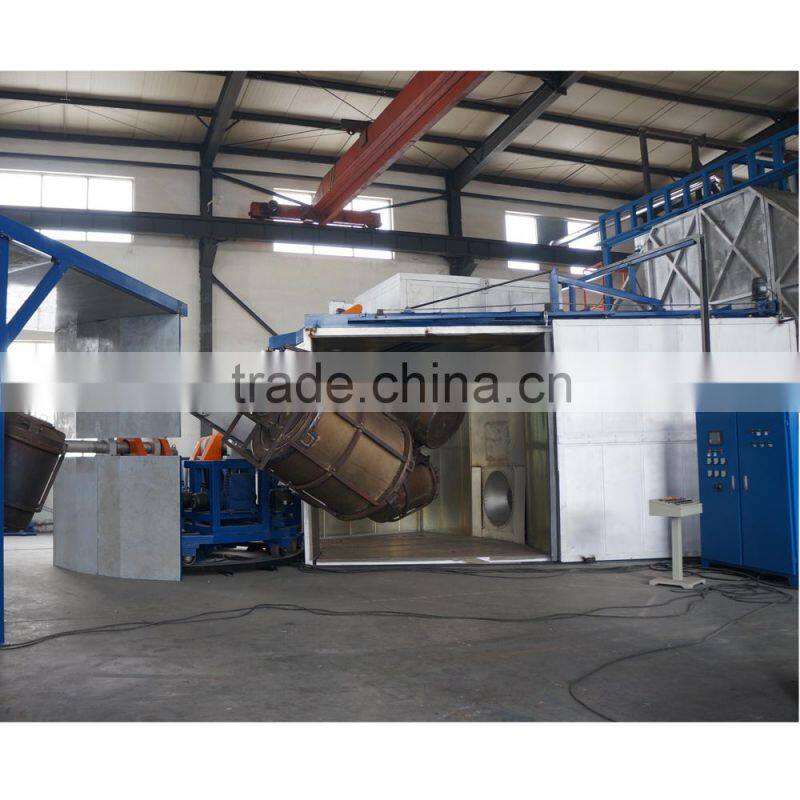 Rotomolding machine for tanks, shuttle machine