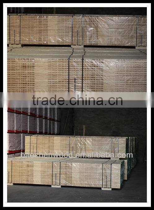 Laminated Veneer Lumber