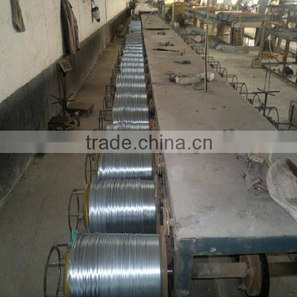 galvanized wire china manufacturer hot sale