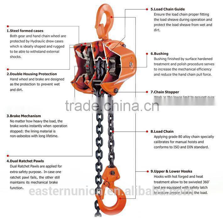 China manufacturer hand VT chain hoist high quality chain pulley block