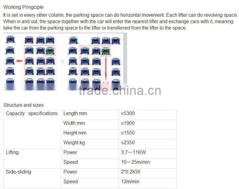 PCS Linked Tower Garage Automatic Parking System