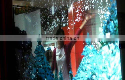 Real-inside Systementertainment and attractive.