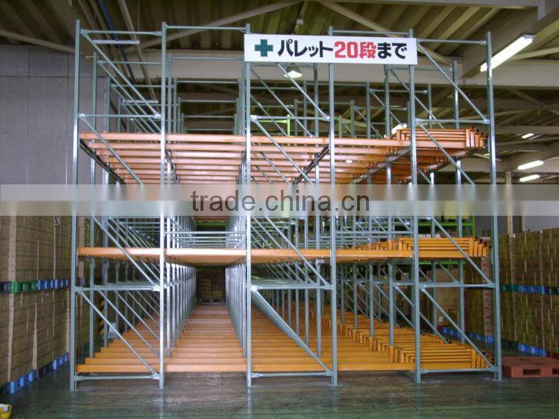 hot selling cold storage push back rack system