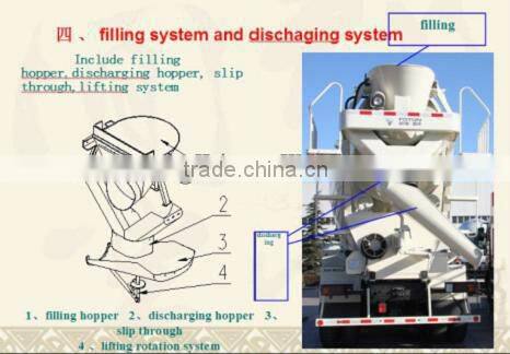 concrete mixer tank priceJDC8, 8m3 concrete mixer tank price,concrete mixerdrum on sale