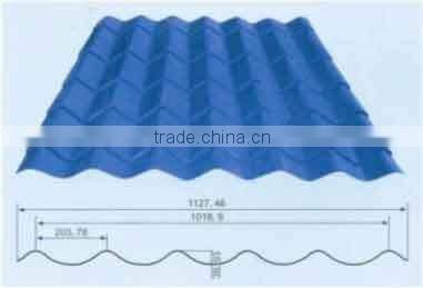 Glazed tile sheet rol forming machine