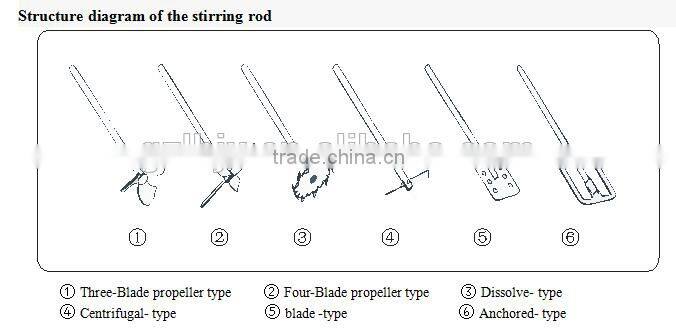 Newest Lab Emulsifying Machine laboratory mixer with propeller blade