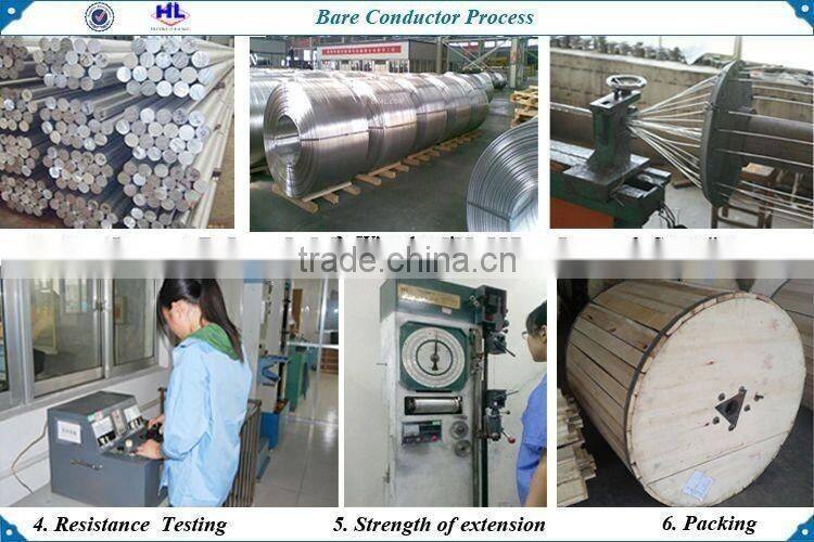 U.S.A Standard -ASTM B232 ACSR pigeon 3/0 awg conductor penguin 4/0 awg acsr conductor