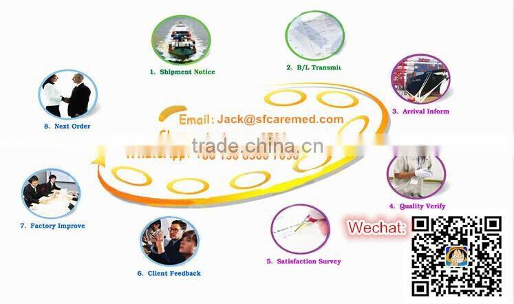 Flexible Band quick release medical tourniquets for blood