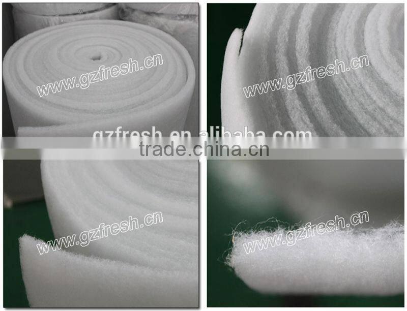 Industrial G2/EU2 air filter media for car spray booth(Manufacturer)