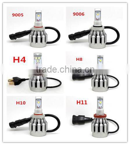 Factory outlet high power led headlight bulb h7 for ETC-3HL-H7W-2000LM h7 led headlight