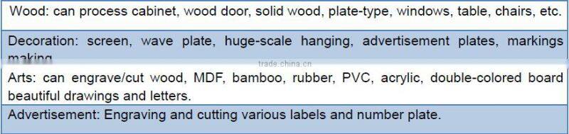 automatic wood carving cnc router for sale , cnc woodworking machine with automatic tool changer