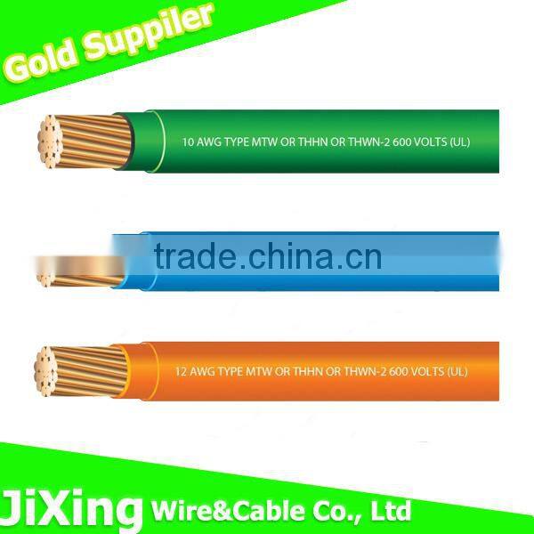 CE standard copper THHN wire