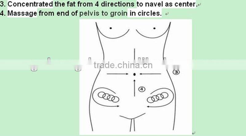 2013 Latest product! Multipolar RF cavitation slimming machine BD-B037