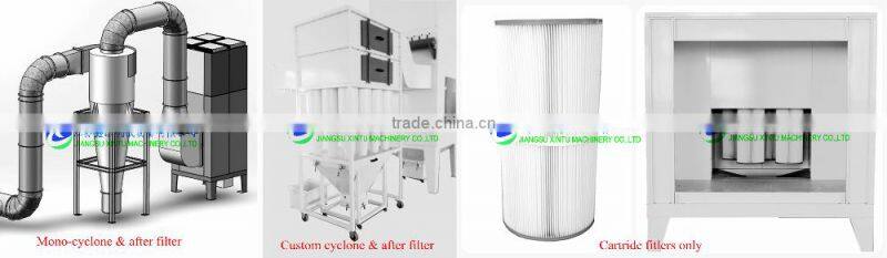 PVC Powder Spray Booth For Powder Coating