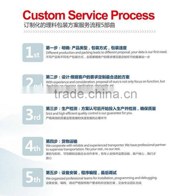 Kendy Group PLC control multifunctional well tasty wafer stick small machine