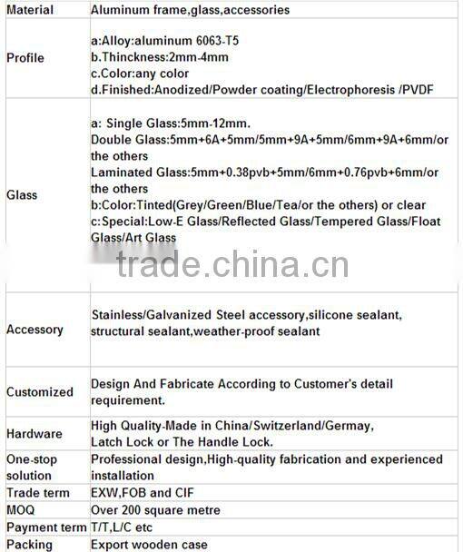 Newly designed aluminium frame glass curtain wall