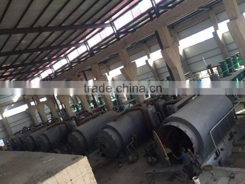 waste tyre pyrolysis plant