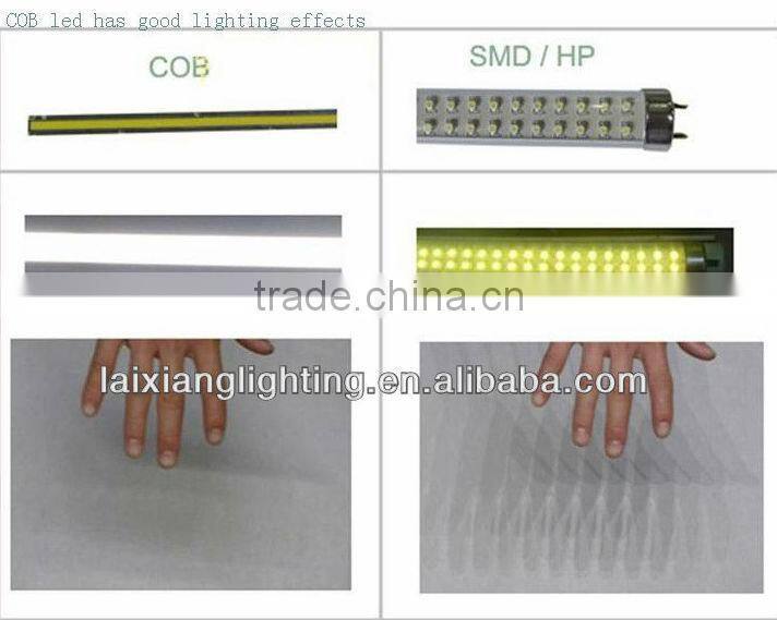 new design 3w gu10 antique copper spotlight