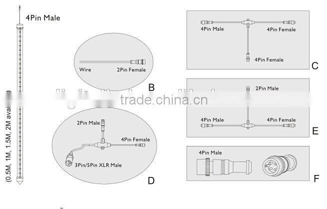 3d Addressable meteor led tube 18W rain drop working with madrix artnet