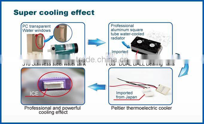 2014 Hot Sale 5 in1 Multifunctional Beauty Equipment/Multifunction Facial Beauty Machine
