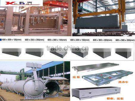 zenith block machine